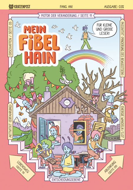Fibelhain
